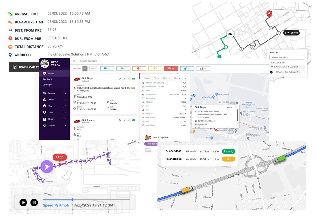 KeepTrack Dashboard Overview