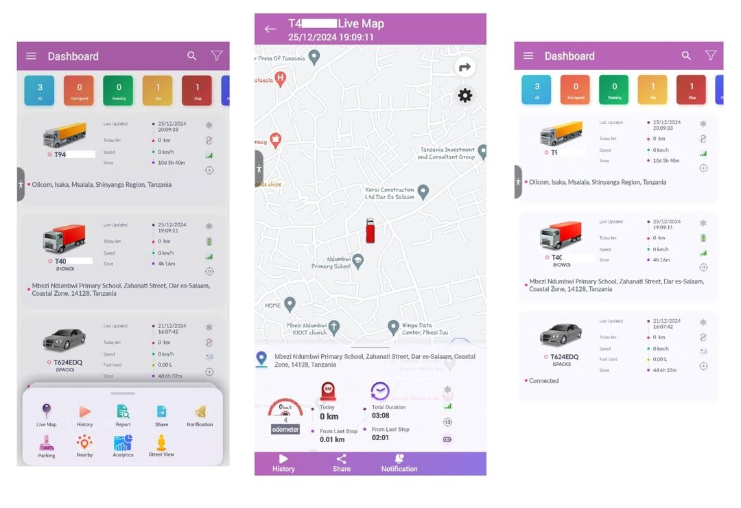 Analytics Dashboard Interface